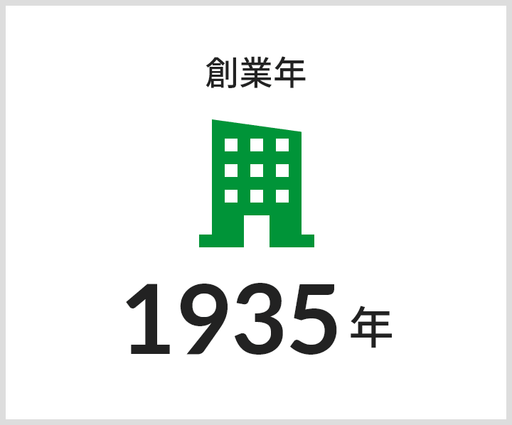 創業年 1935年